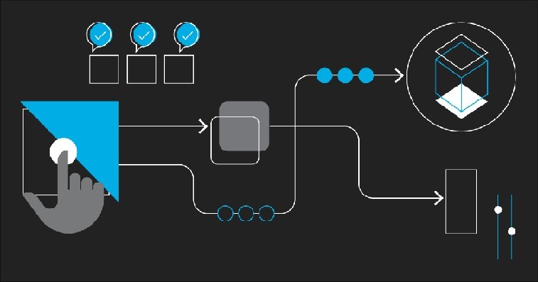 Jenkins Pipeline Orchestration: Advanced Techniques for CI/CD